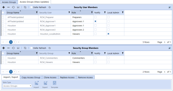 Access Groups Mass Updates shows the security user members and security group members and details for each including name and role.